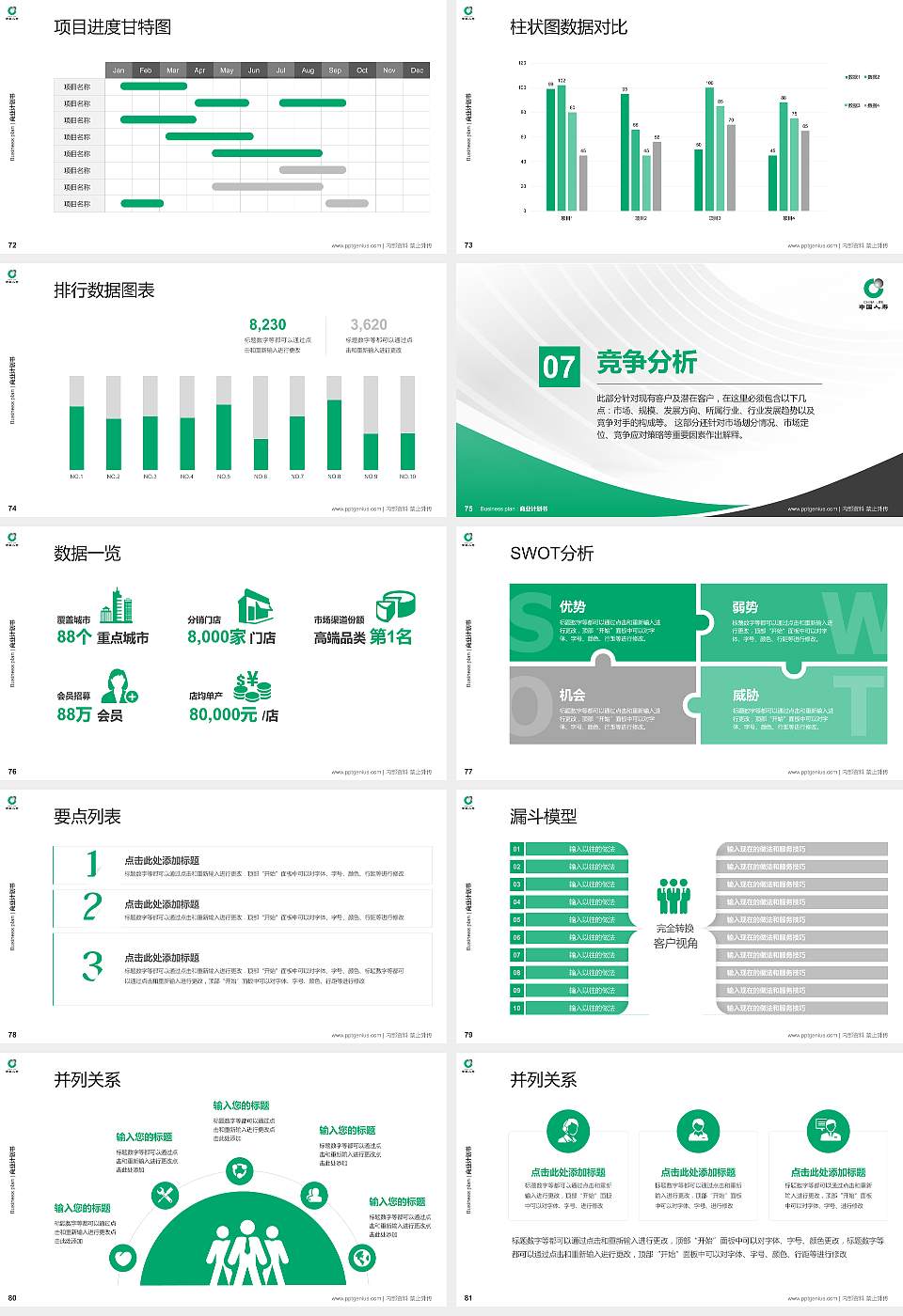 保险职业学院专用全国大学生互联网+创新创业大赛计划书/路演/网评PPT模板16:9格式幻灯片预览图9