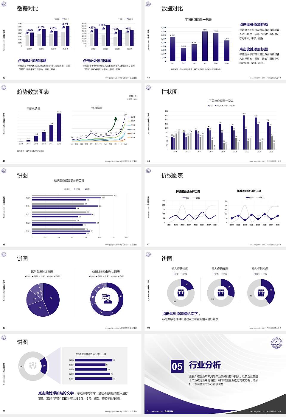 河北科技师范学院专用全国大学生互联网+创新创业大赛计划书/路演/网评PPT模板16:9格式幻灯片预览图6