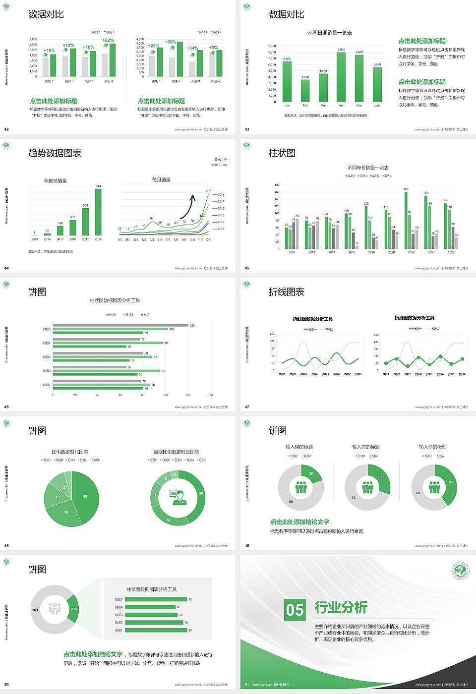 濮阳职业技术学院专用全国大学生互联网+创新创业大赛计划书/路演/网评PPT模板16:9格式幻灯片预览图6