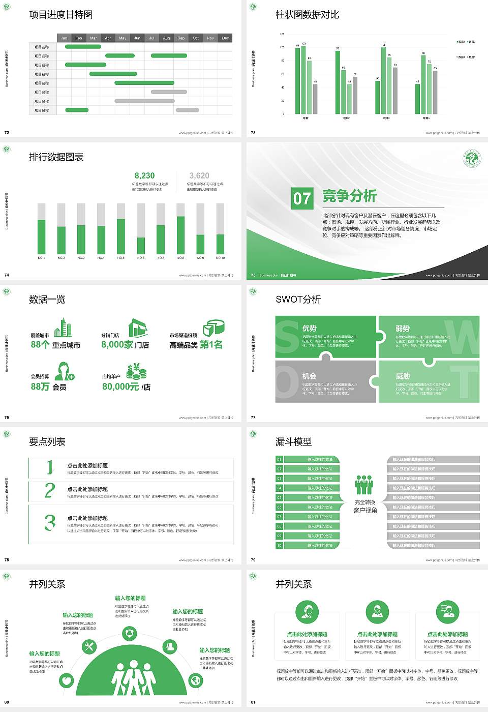 濮阳职业技术学院专用全国大学生互联网+创新创业大赛计划书/路演/网评PPT模板16:9格式幻灯片预览图9