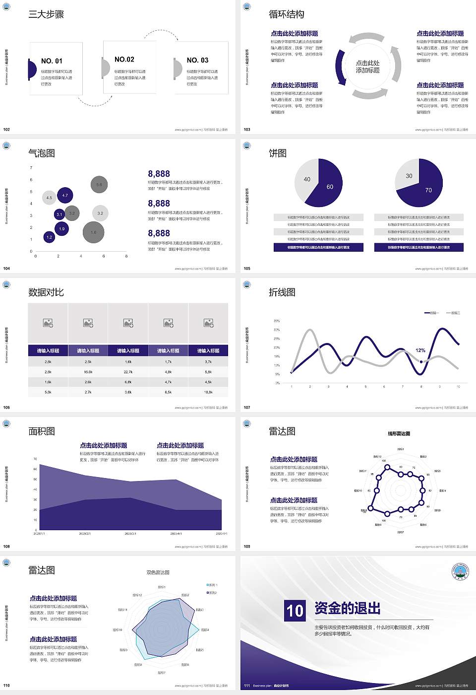 长江大学专用全国大学生互联网+创新创业大赛计划书/路演/网评PPT模板16:9格式幻灯片预览图12