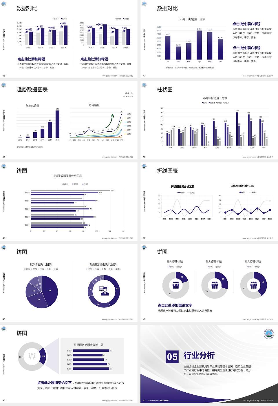 长江大学专用全国大学生互联网+创新创业大赛计划书/路演/网评PPT模板16:9格式幻灯片预览图6