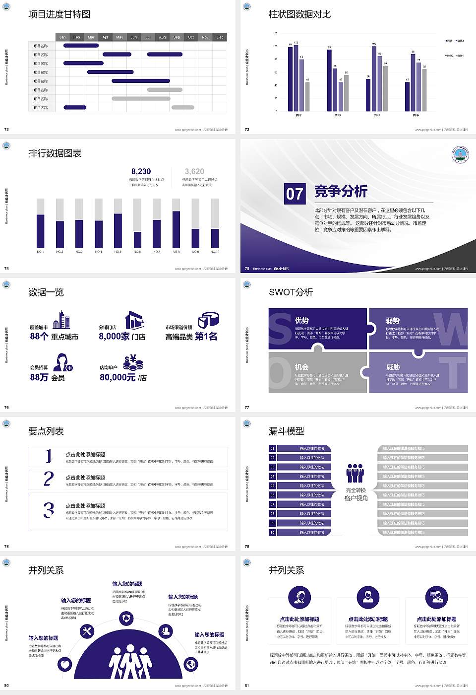 长江大学专用全国大学生互联网+创新创业大赛计划书/路演/网评PPT模板16:9格式幻灯片预览图9