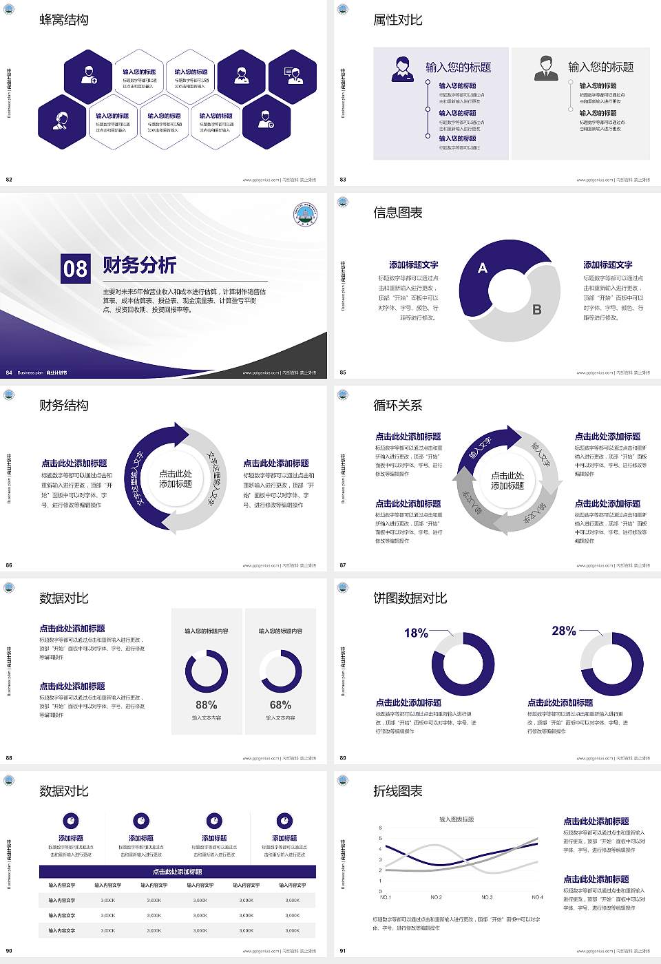 长江大学专用全国大学生互联网+创新创业大赛计划书/路演/网评PPT模板16:9格式幻灯片预览图10