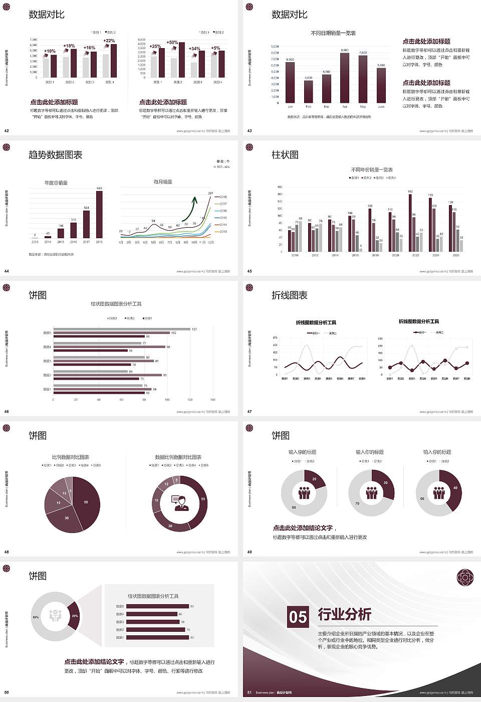 辽宁交通高等专科学校专用全国大学生互联网+创新创业大赛计划书/路演/网评PPT模板16:9格式幻灯片预览图6