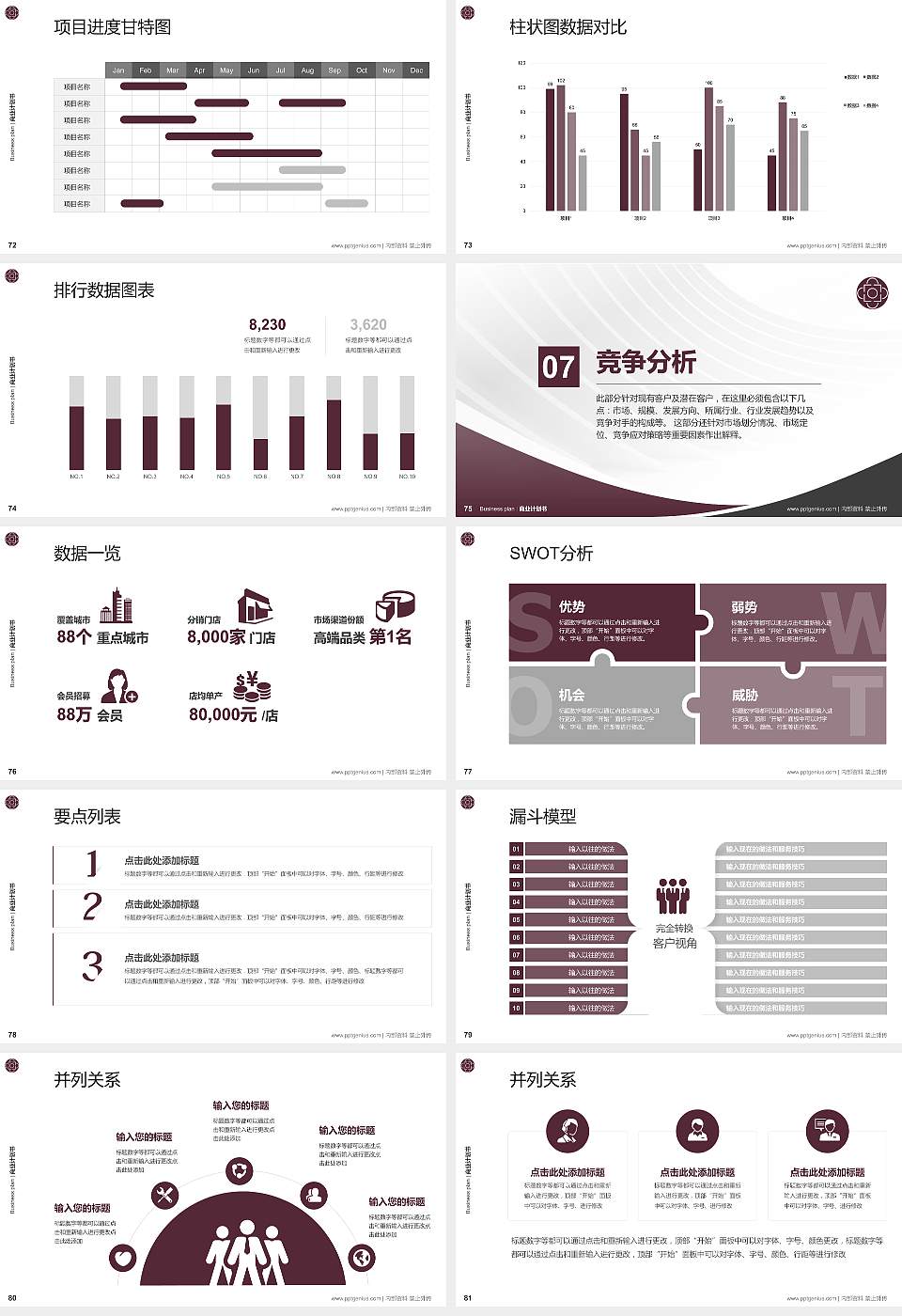 辽宁交通高等专科学校专用全国大学生互联网+创新创业大赛计划书/路演/网评PPT模板16:9格式幻灯片预览图9