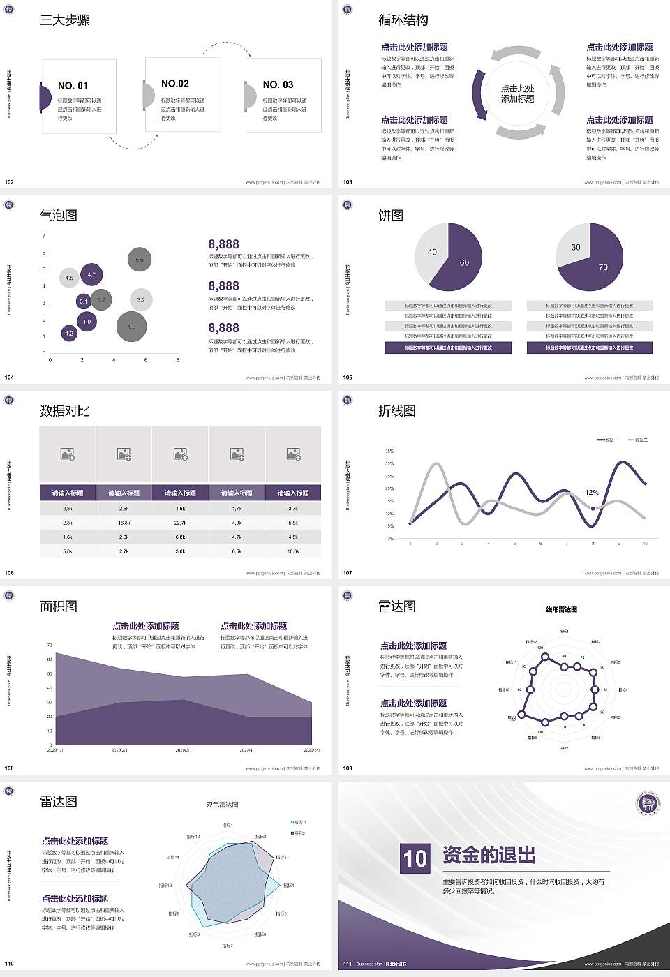 河南科技大学专用全国大学生互联网+创新创业大赛计划书/路演/网评PPT模板16:9格式幻灯片预览图12