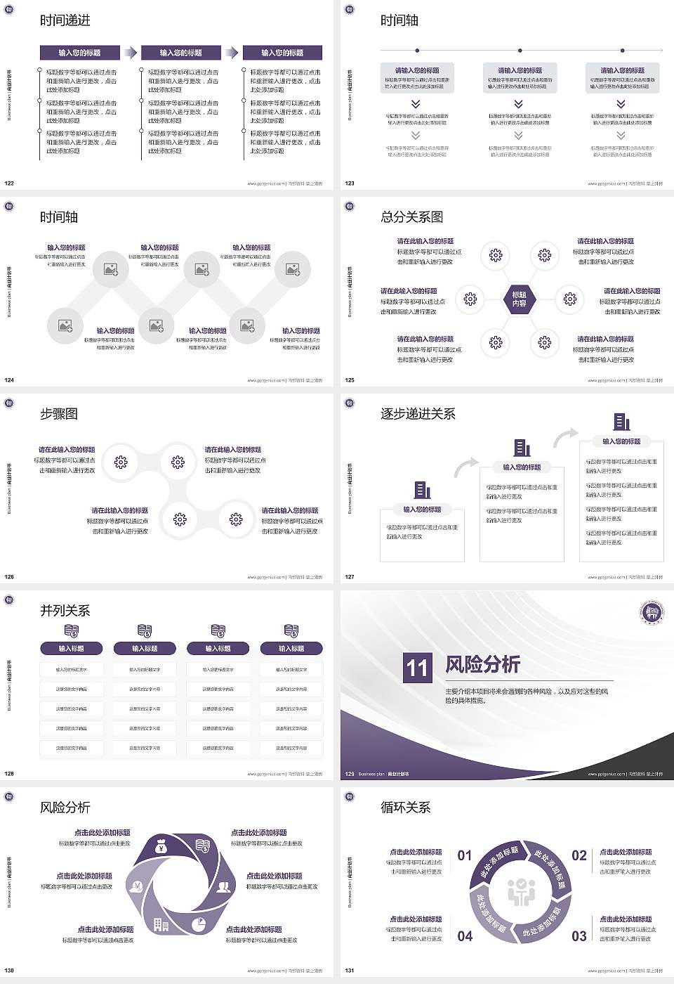河南科技大学专用全国大学生互联网+创新创业大赛计划书/路演/网评PPT模板16:9格式幻灯片预览图14