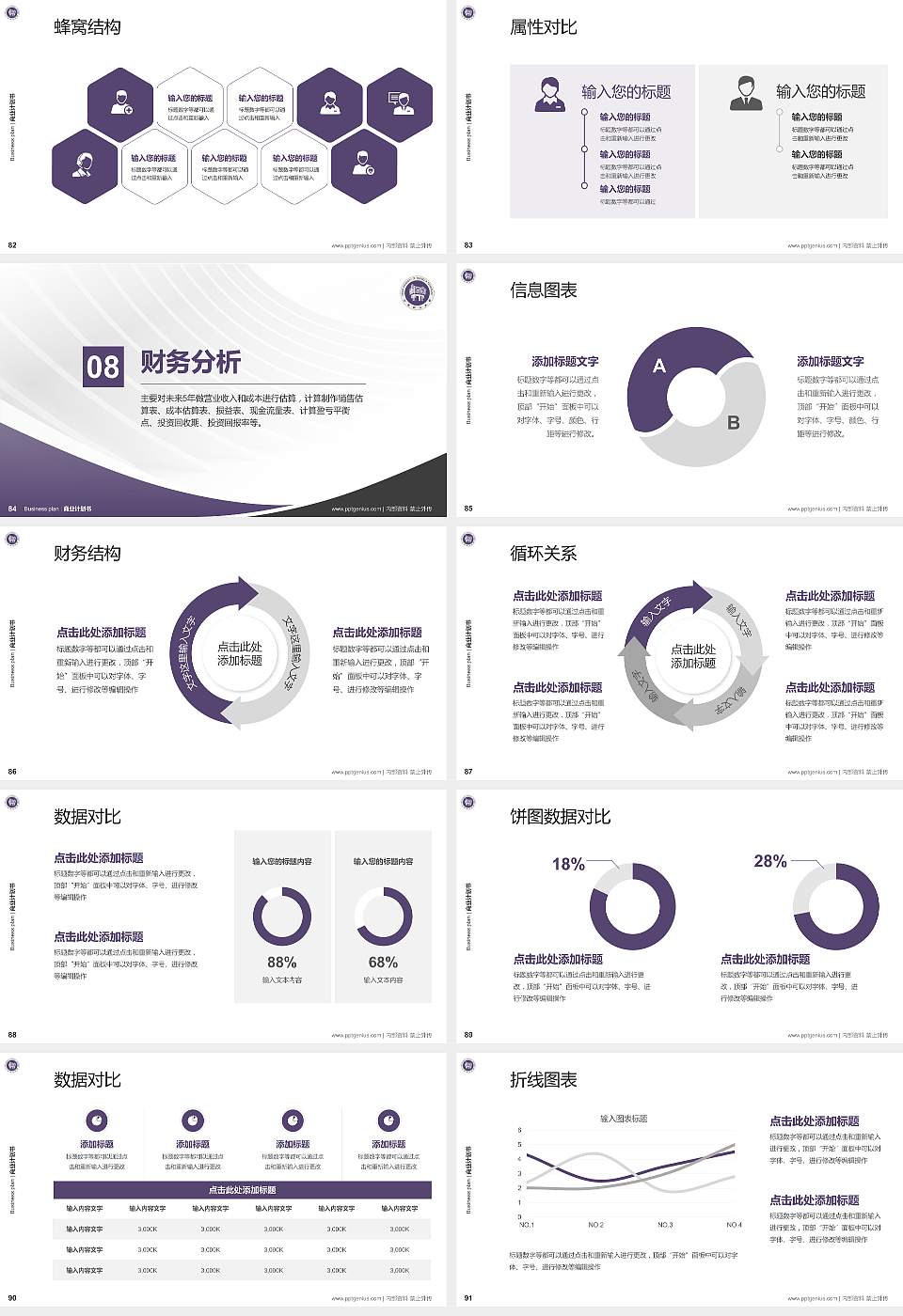 河南科技大学专用全国大学生互联网+创新创业大赛计划书/路演/网评PPT模板16:9格式幻灯片预览图10