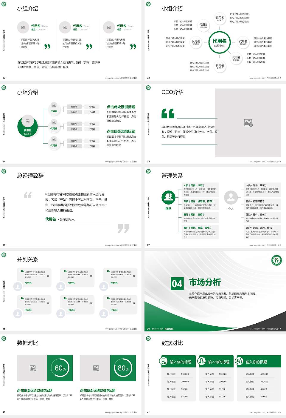 信阳师范学院专用全国大学生互联网+创新创业大赛计划书/路演/网评PPT模板16:9格式幻灯片预览图5