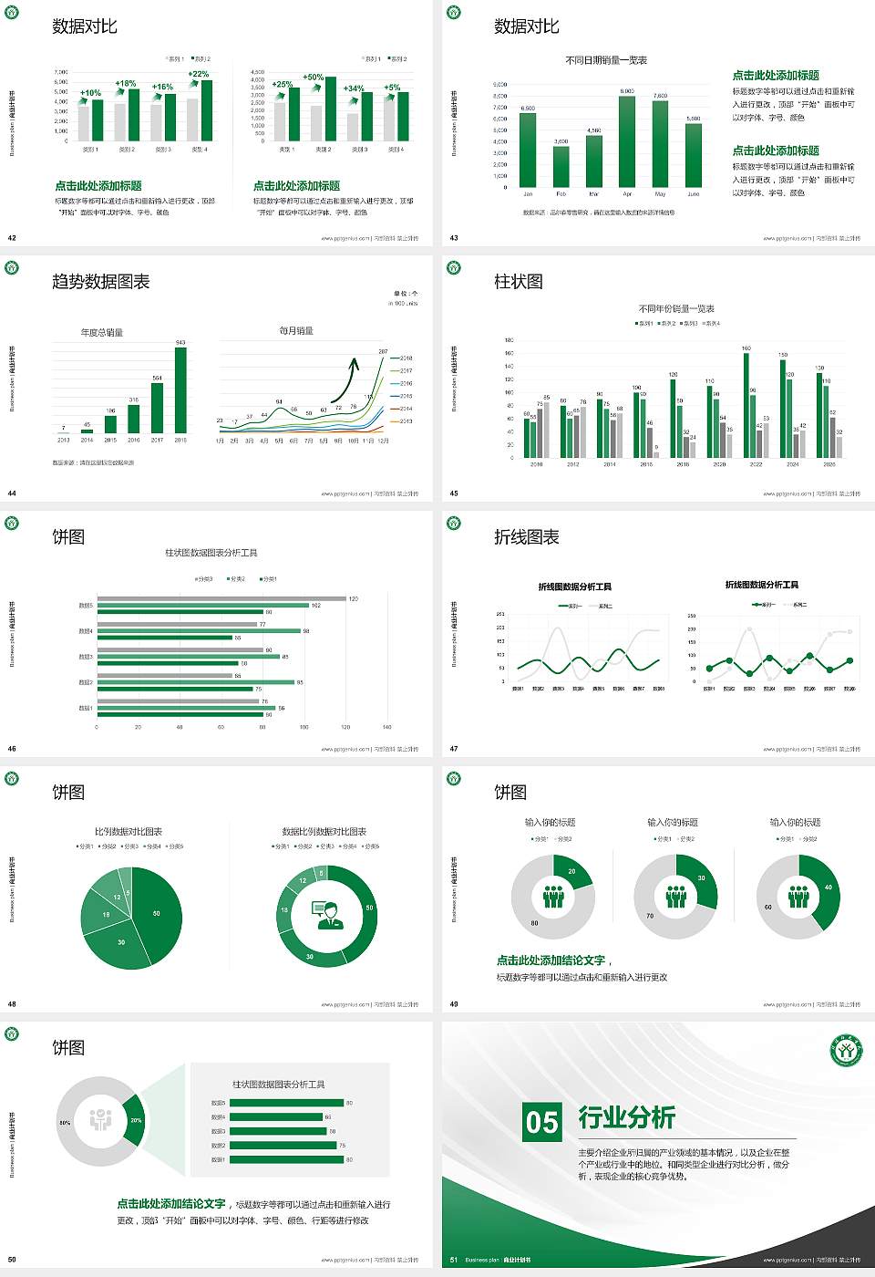 信阳师范学院专用全国大学生互联网+创新创业大赛计划书/路演/网评PPT模板16:9格式幻灯片预览图6