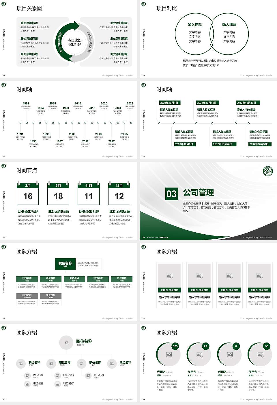 贵阳幼儿师范高等专科学校专用全国大学生互联网+创新创业大赛计划书/路演/网评PPT模板16:9格式幻灯片预览图4