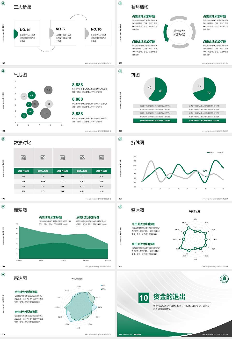湖北大学知行学院专用全国大学生互联网+创新创业大赛计划书/路演/网评PPT模板16:9格式幻灯片预览图12