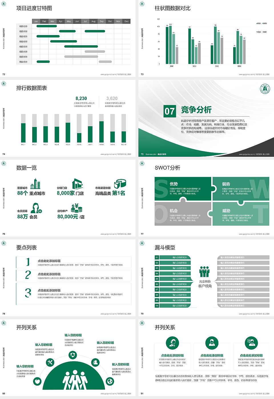 湖北大学知行学院专用全国大学生互联网+创新创业大赛计划书/路演/网评PPT模板16:9格式幻灯片预览图9