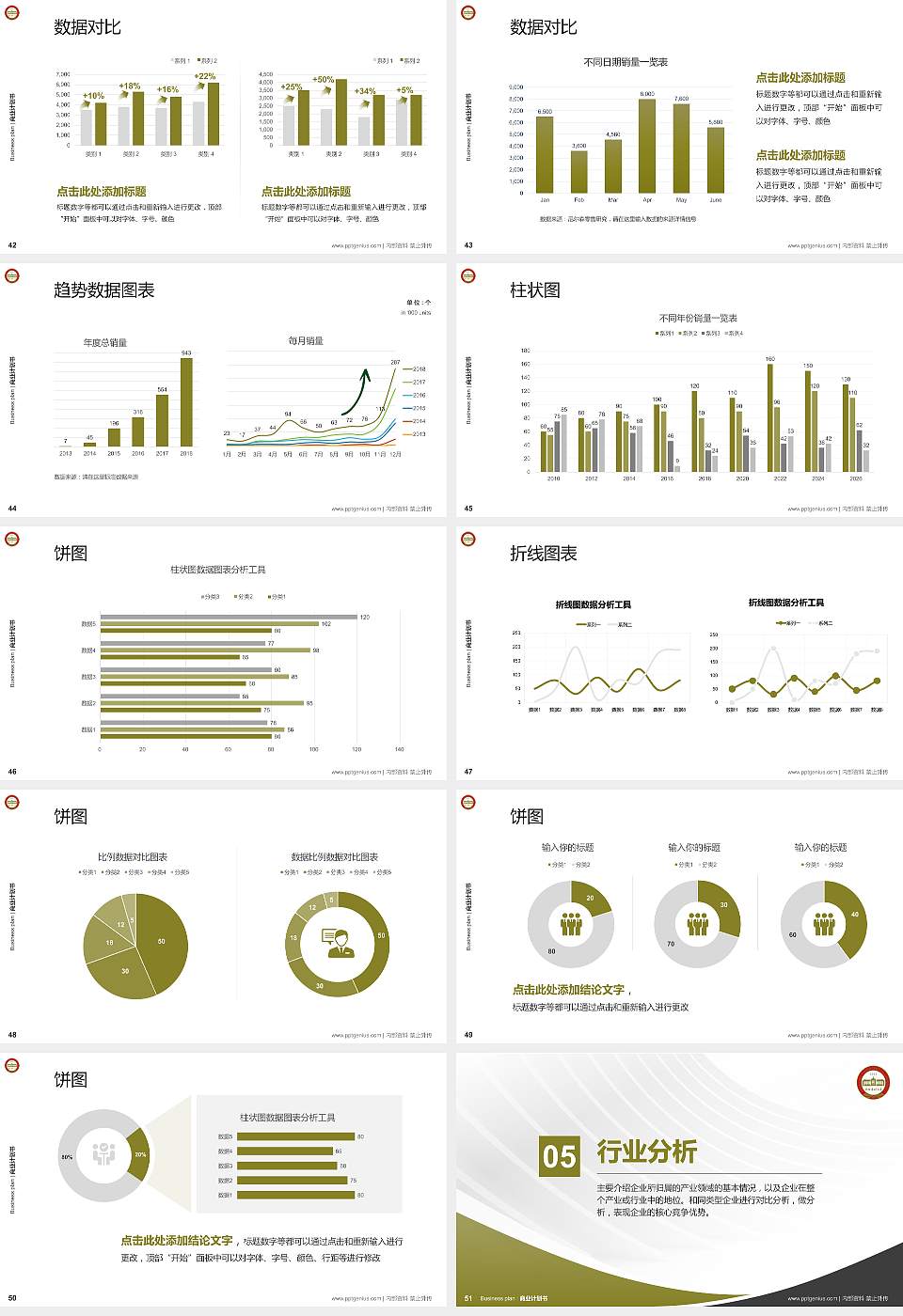 沈阳药科大学专用全国大学生互联网+创新创业大赛计划书/路演/网评PPT模板16:9格式幻灯片预览图6