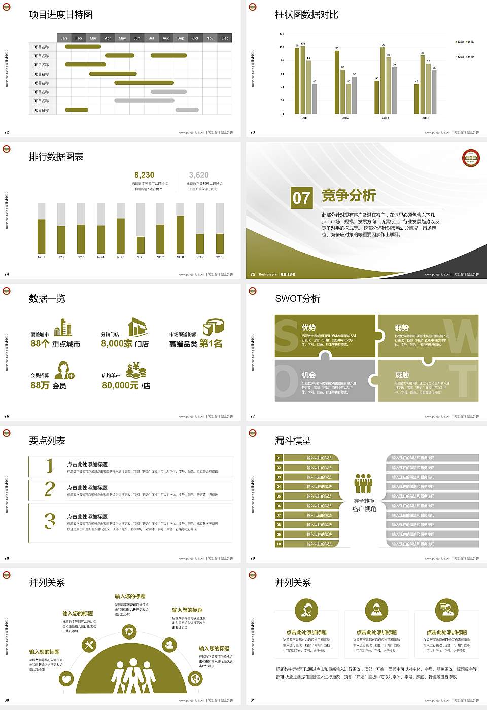 沈阳药科大学专用全国大学生互联网+创新创业大赛计划书/路演/网评PPT模板16:9格式幻灯片预览图9