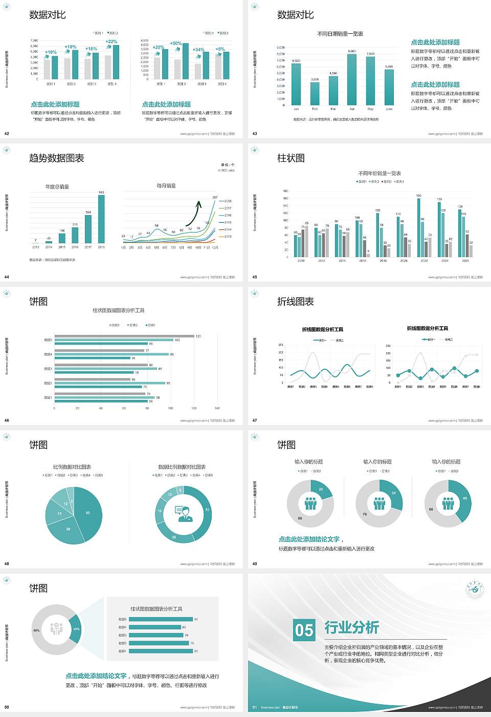 遵义医学院专用全国大学生互联网+创新创业大赛计划书/路演/网评PPT模板16:9格式幻灯片预览图6