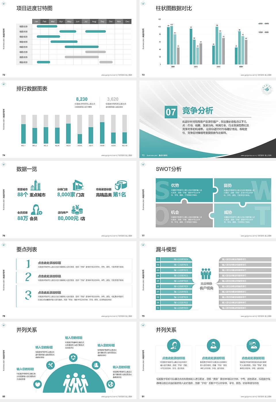 遵义医学院专用全国大学生互联网+创新创业大赛计划书/路演/网评PPT模板16:9格式幻灯片预览图9