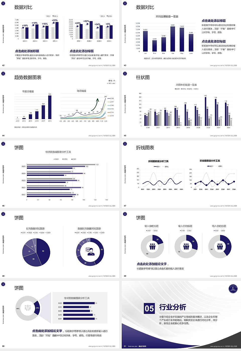大连民族大学专用全国大学生互联网+创新创业大赛计划书/路演/网评PPT模板16:9格式幻灯片预览图6