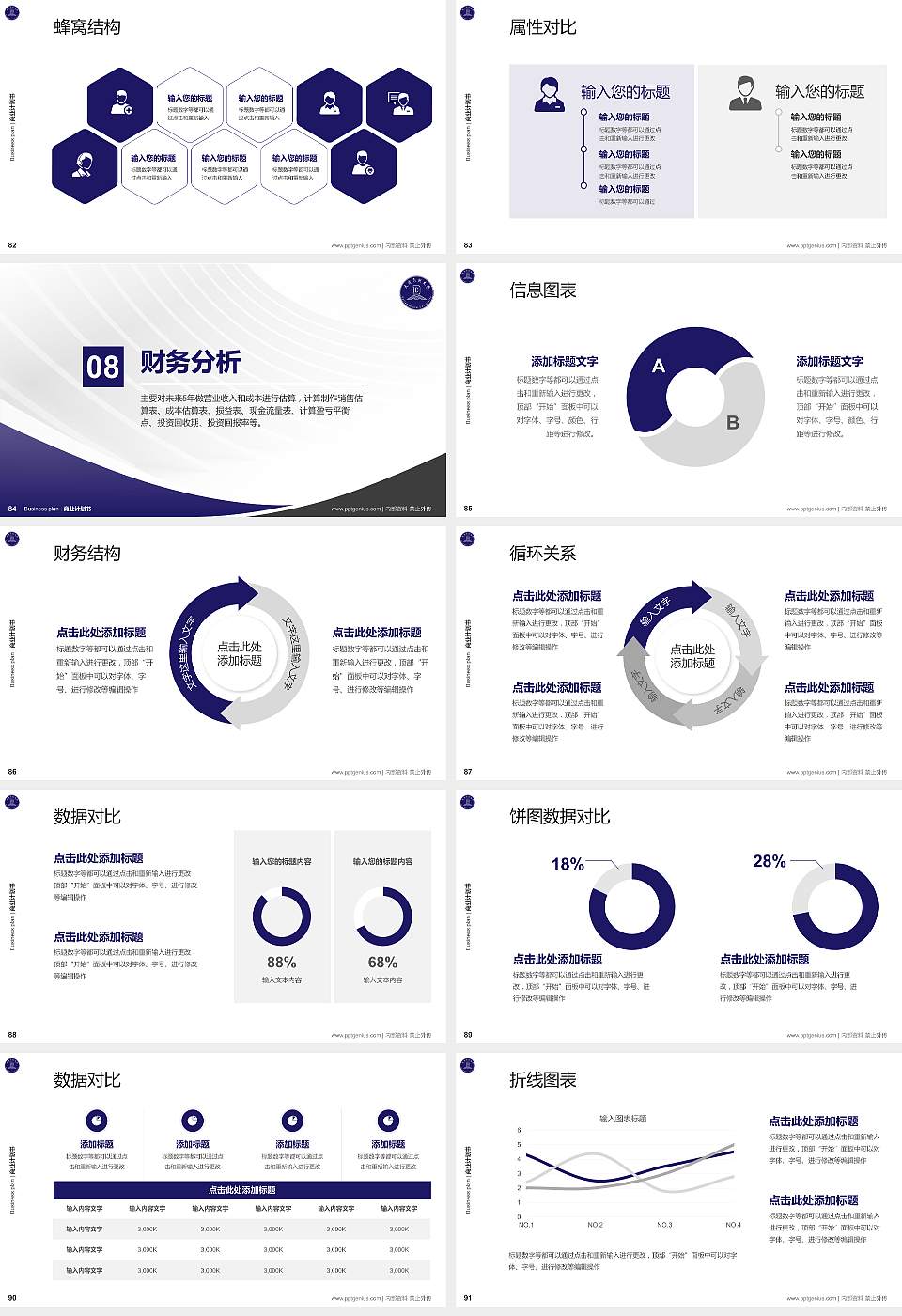 大连民族大学专用全国大学生互联网+创新创业大赛计划书/路演/网评PPT模板16:9格式幻灯片预览图10