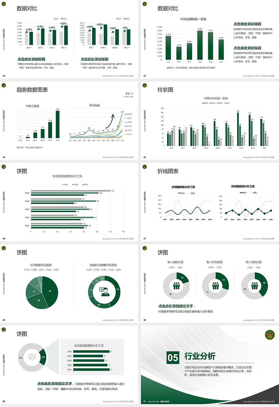 中国人民解放军国防科技大学专用全国大学生互联网+创新创业大赛计划书/路演/网评PPT模板16:9格式幻灯片预览图6