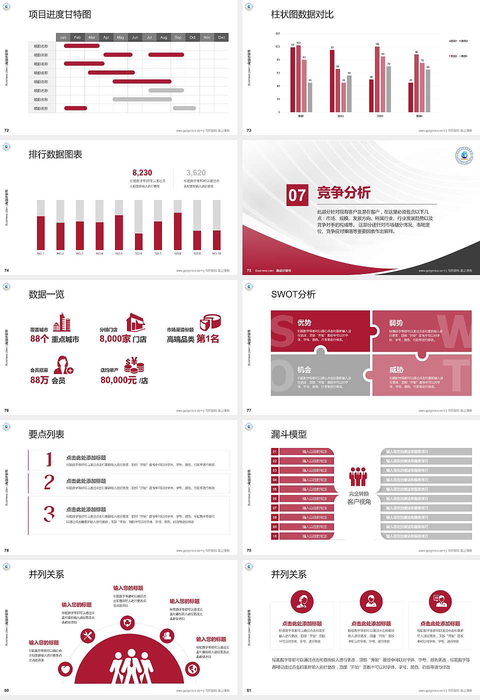 唐山工业职业技术学院专用全国大学生互联网+创新创业大赛计划书/路演/网评PPT模板16:9格式幻灯片预览图9