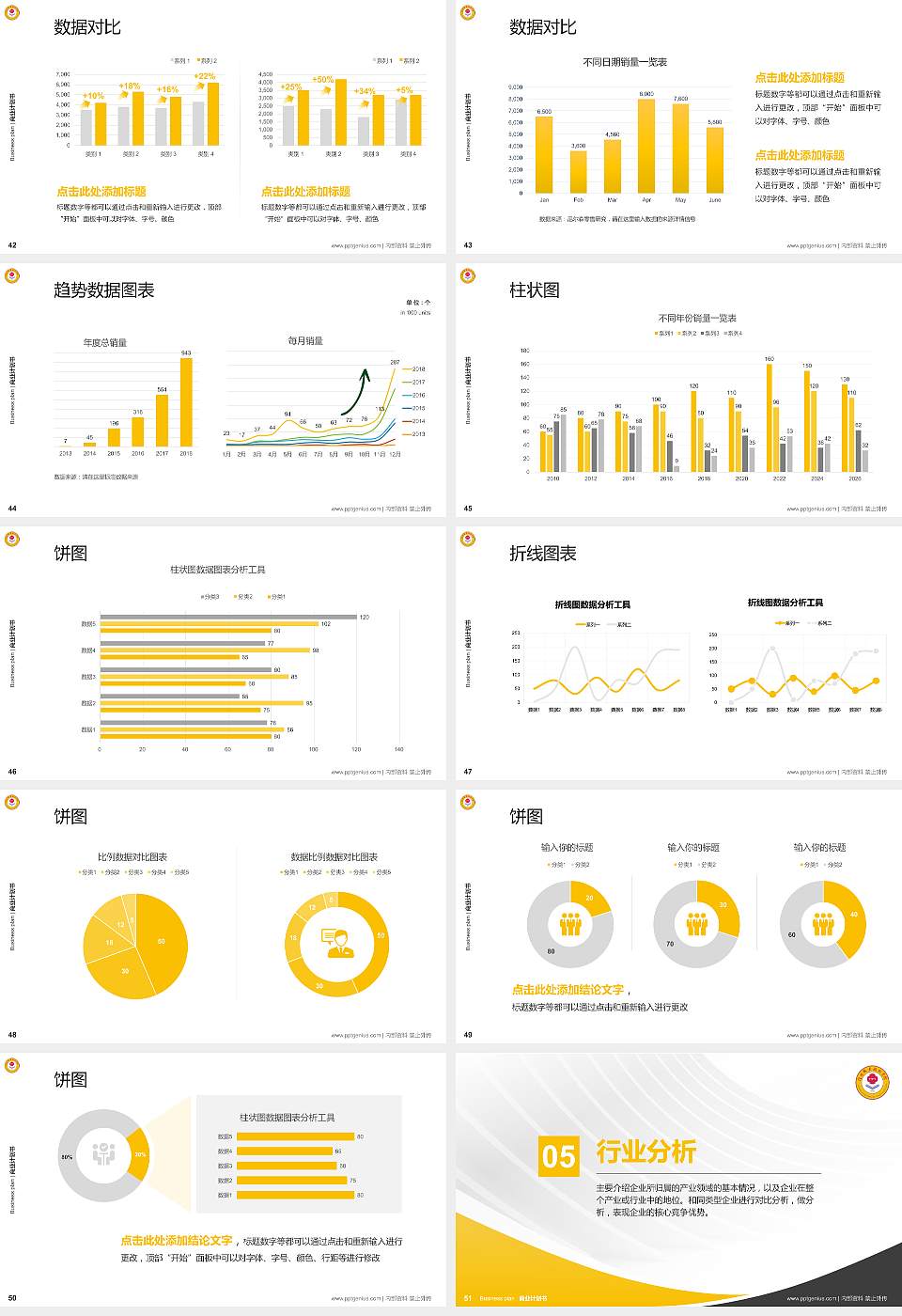 信阳职业技术学院专用全国大学生互联网+创新创业大赛计划书/路演/网评PPT模板16:9格式幻灯片预览图6