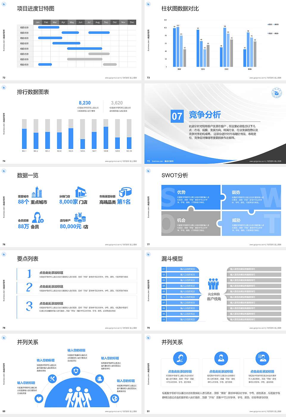 莆田学院专用全国大学生互联网+创新创业大赛计划书/路演/网评PPT模板16:9格式幻灯片预览图9