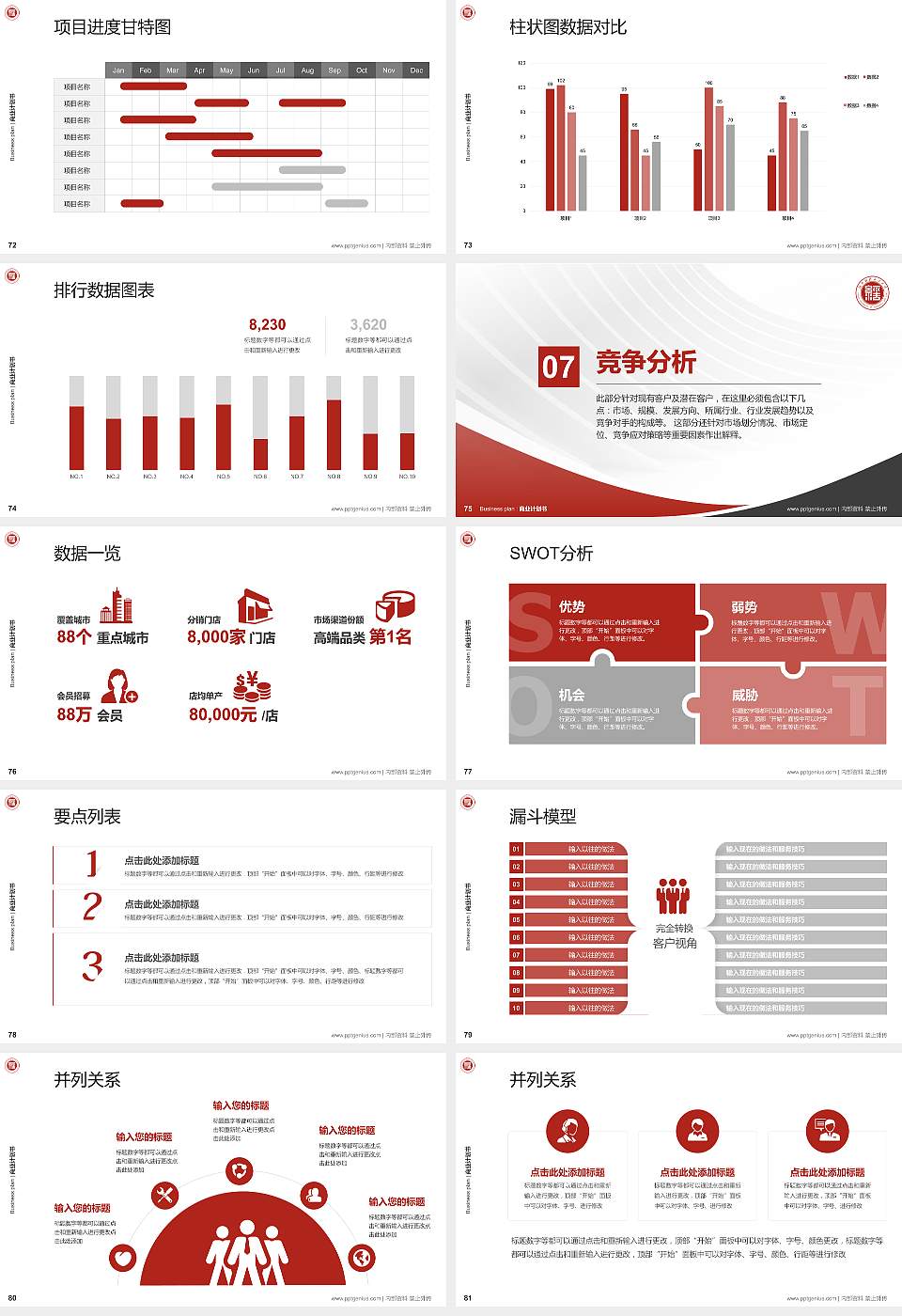 河南财经政法大学专用全国大学生互联网+创新创业大赛计划书/路演/网评PPT模板16:9格式幻灯片预览图9