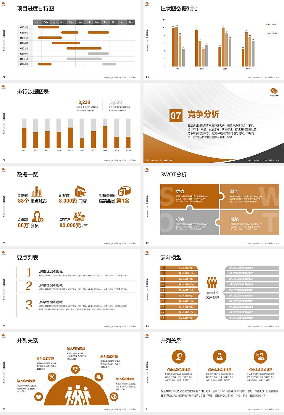 湖南体育职业学院专用全国大学生互联网+创新创业大赛计划书/路演/网评PPT模板16:9格式幻灯片预览图9
