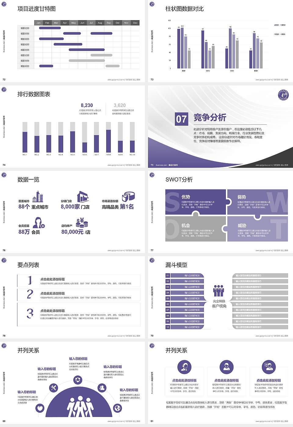 石家庄财经职业学院专用全国大学生互联网+创新创业大赛计划书/路演/网评PPT模板16:9格式幻灯片预览图9