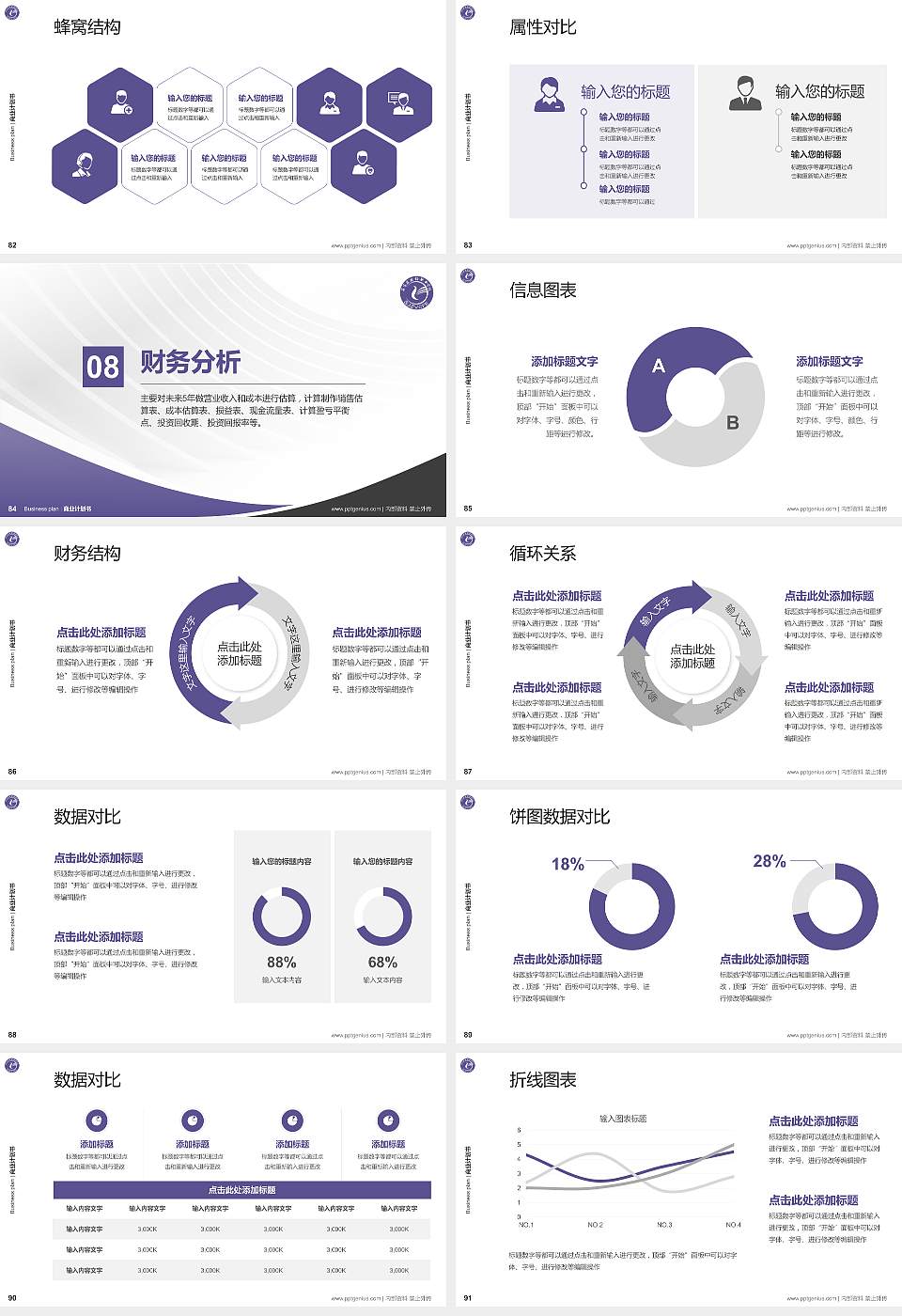石家庄财经职业学院专用全国大学生互联网+创新创业大赛计划书/路演/网评PPT模板16:9格式幻灯片预览图10