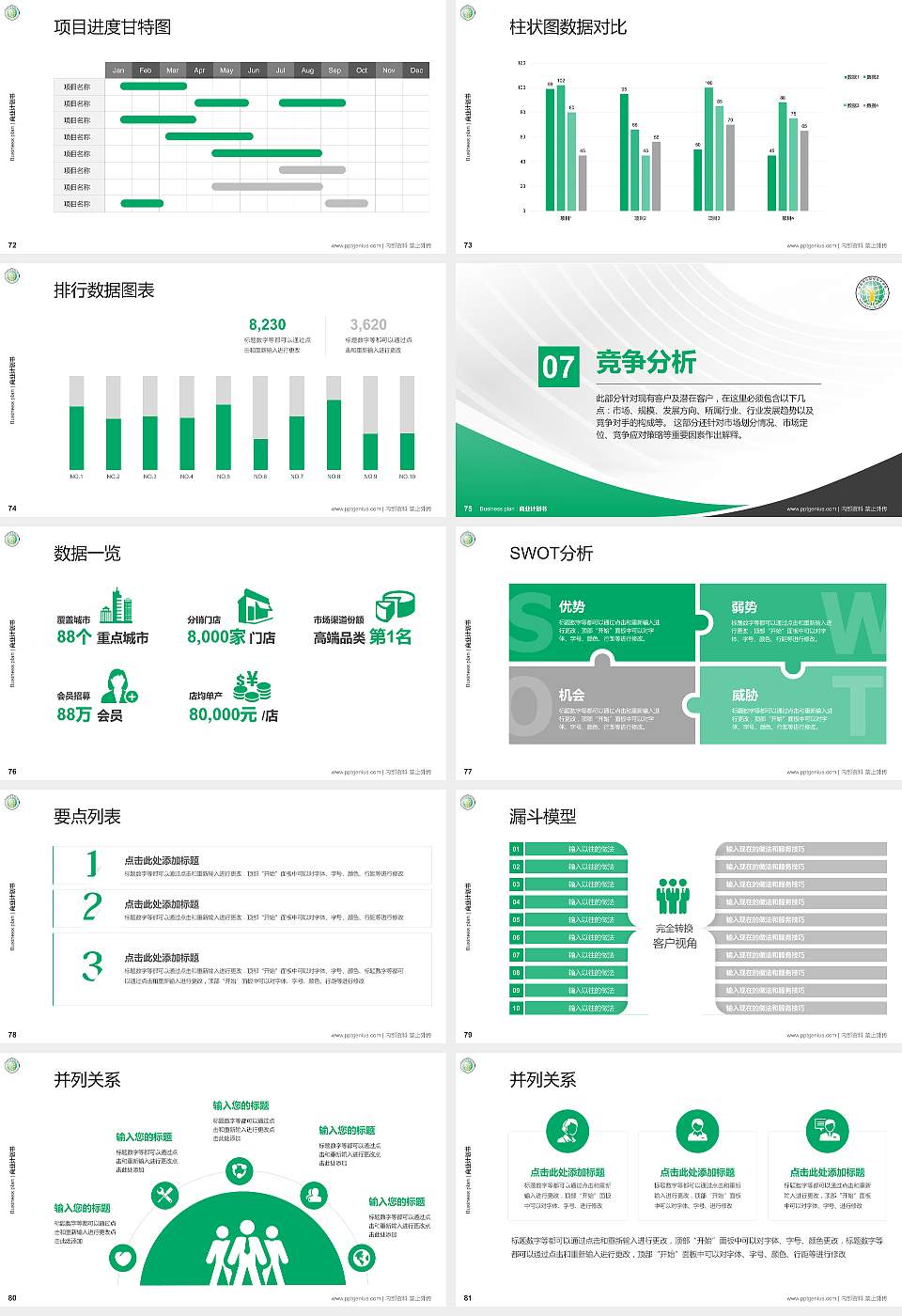长垣烹饪职业技术学院专用全国大学生互联网+创新创业大赛计划书/路演/网评PPT模板16:9格式幻灯片预览图9