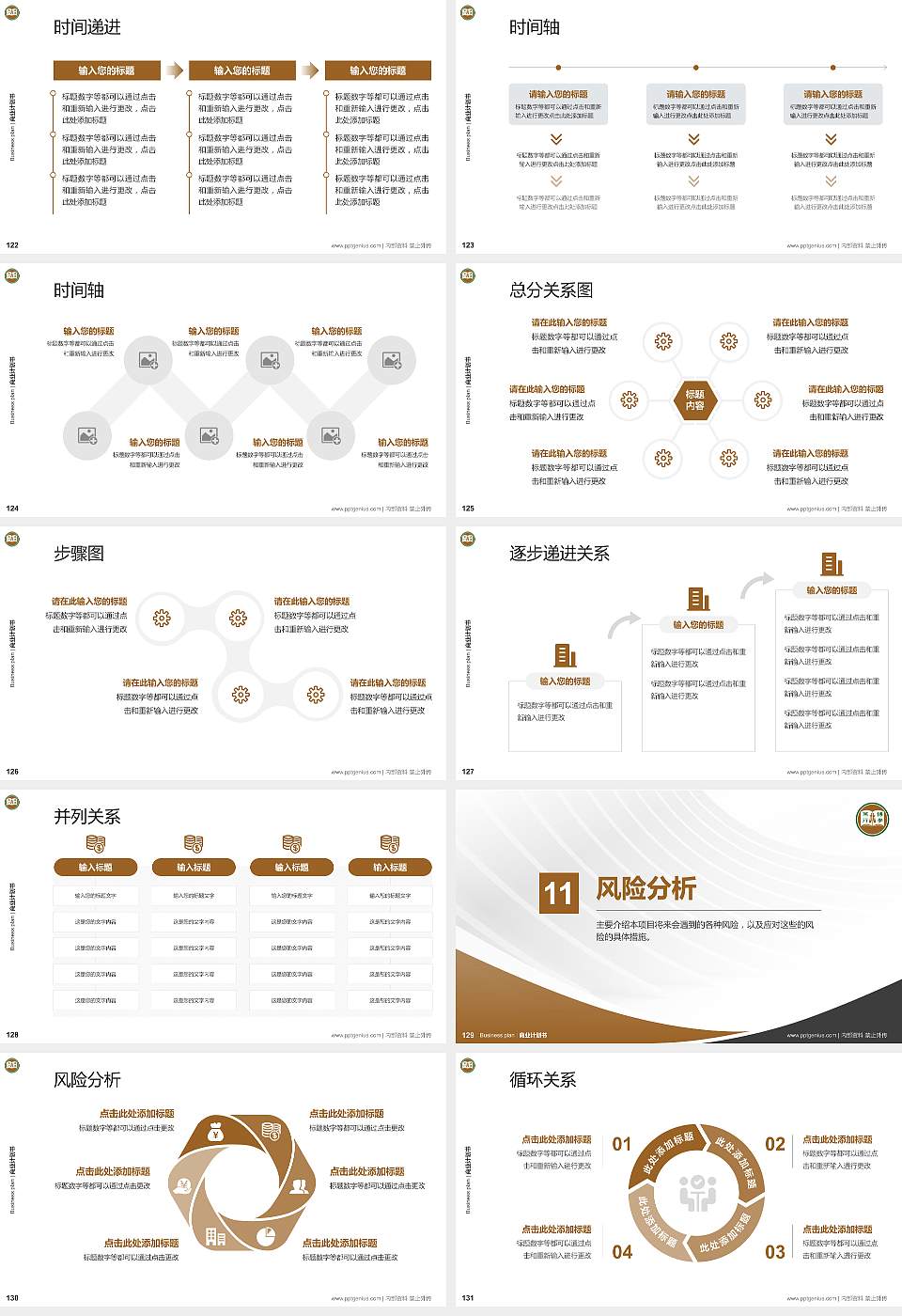 恒生管理学院专用全国大学生互联网+创新创业大赛计划书/路演/网评PPT模板16:9格式幻灯片预览图14