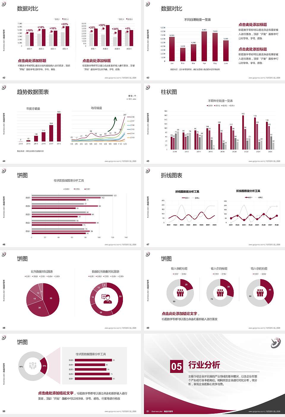哈尔滨职业技术学院专用全国大学生互联网+创新创业大赛计划书/路演/网评PPT模板16:9格式幻灯片预览图6