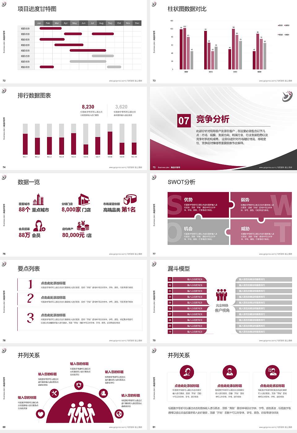 哈尔滨职业技术学院专用全国大学生互联网+创新创业大赛计划书/路演/网评PPT模板16:9格式幻灯片预览图9
