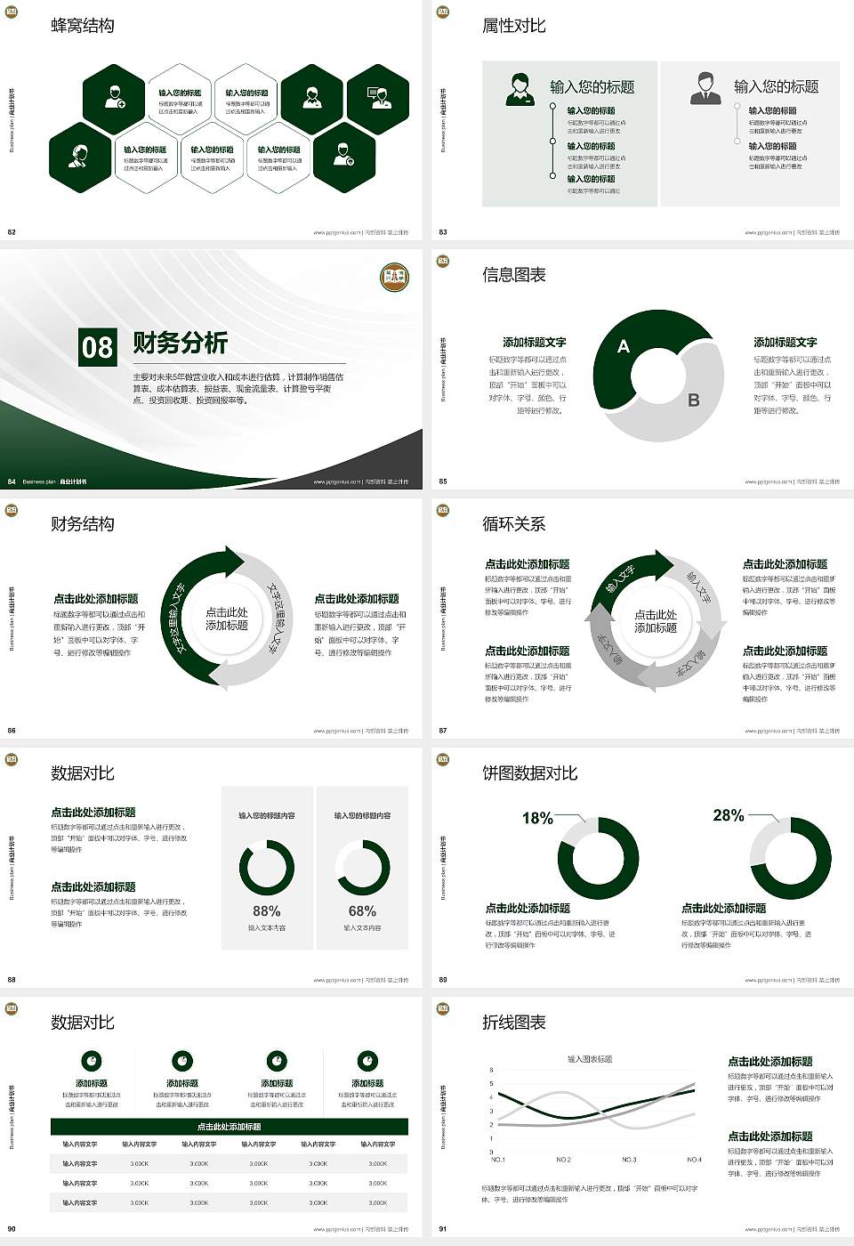 香港恒生大学专用全国大学生互联网+创新创业大赛计划书/路演/网评PPT模板16:9格式幻灯片预览图10