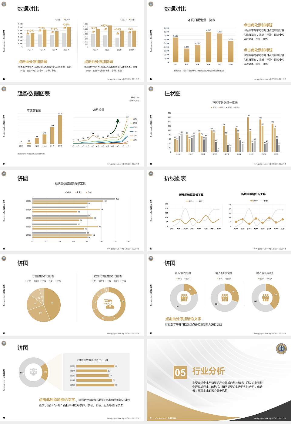 香港浸会大学专用全国大学生互联网+创新创业大赛计划书/路演/网评PPT模板16:9格式幻灯片预览图6