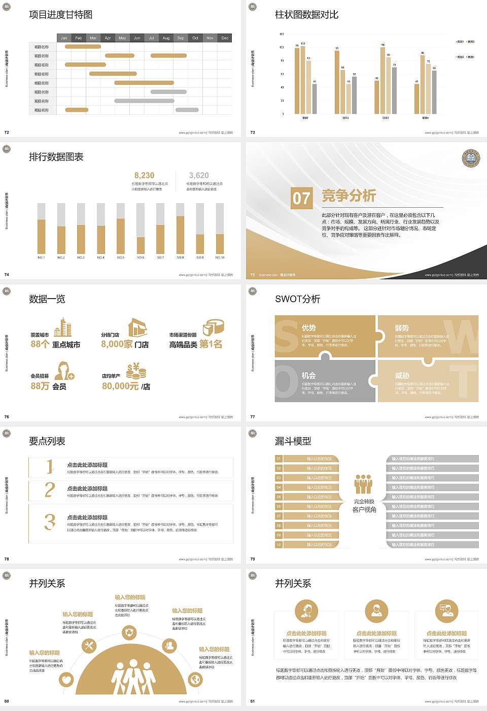 香港浸会大学专用全国大学生互联网+创新创业大赛计划书/路演/网评PPT模板16:9格式幻灯片预览图9