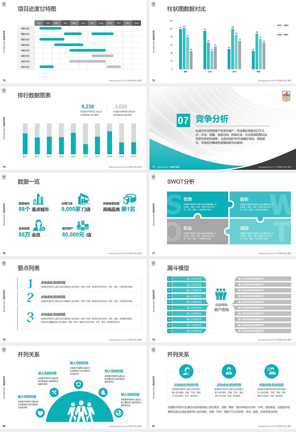 民生书院专用全国大学生互联网+创新创业大赛计划书/路演/网评PPT模板16:9格式幻灯片预览图9