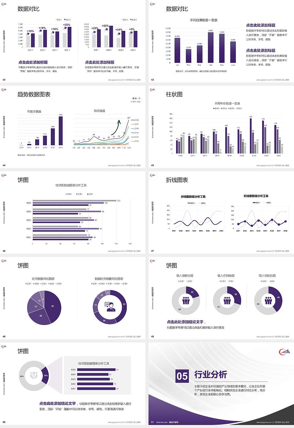哈尔滨铁道职业技术学院专用全国大学生互联网+创新创业大赛计划书/路演/网评PPT模板16:9格式幻灯片预览图6