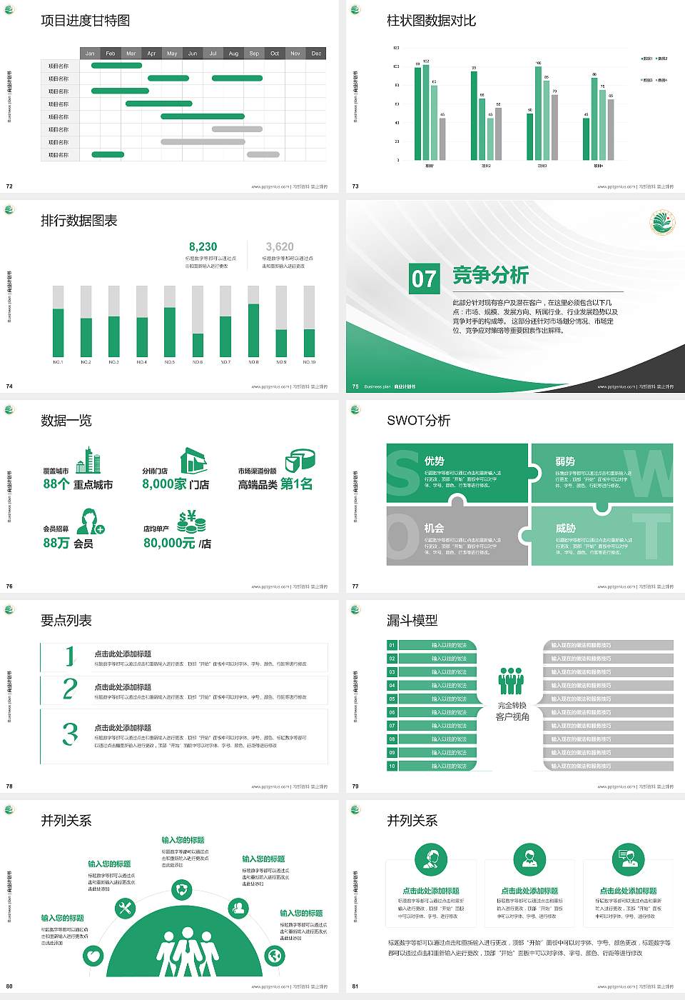 大庆师范学院专用全国大学生互联网+创新创业大赛计划书/路演/网评PPT模板16:9格式幻灯片预览图9