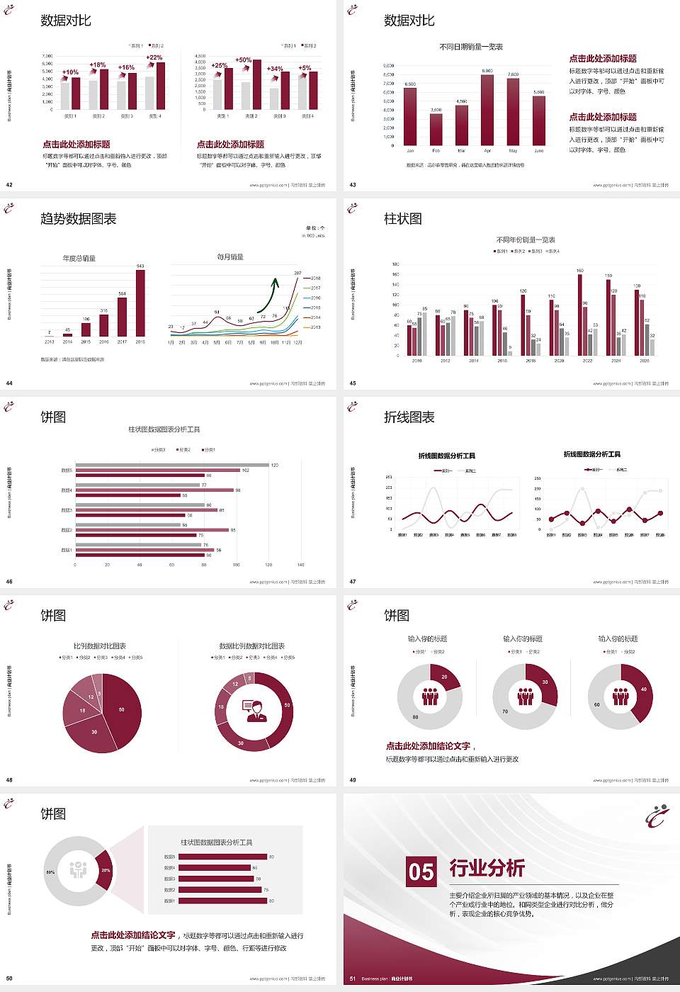 香港专上学院专用全国大学生互联网+创新创业大赛计划书/路演/网评PPT模板16:9格式幻灯片预览图6