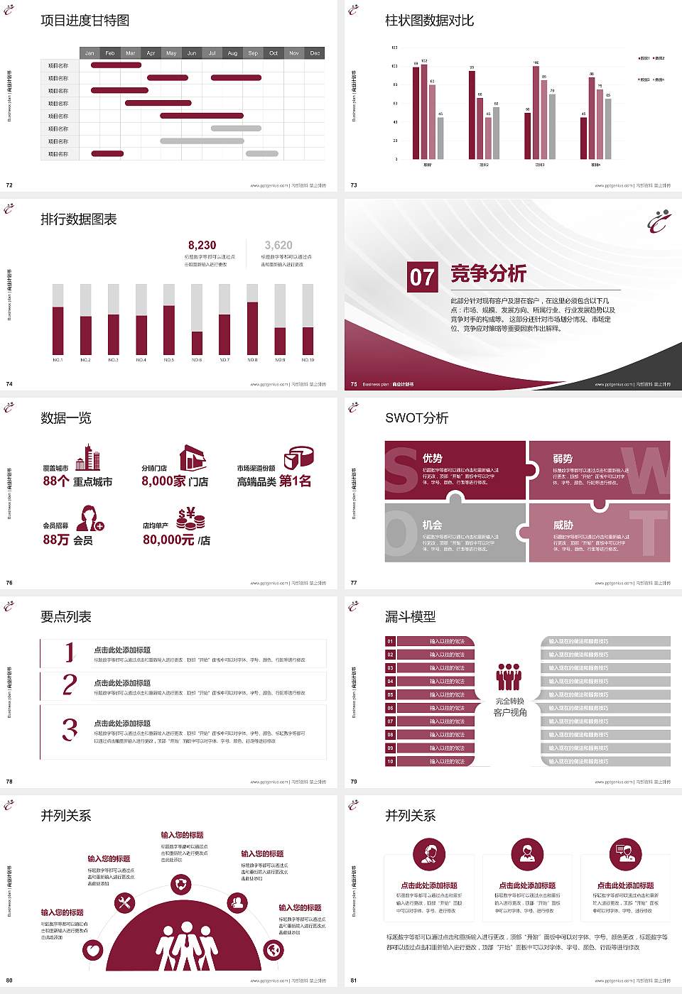 香港专上学院专用全国大学生互联网+创新创业大赛计划书/路演/网评PPT模板16:9格式幻灯片预览图9