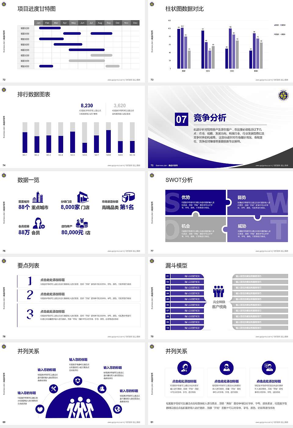 香港科技专上书院专用全国大学生互联网+创新创业大赛计划书/路演/网评PPT模板16:9格式幻灯片预览图9