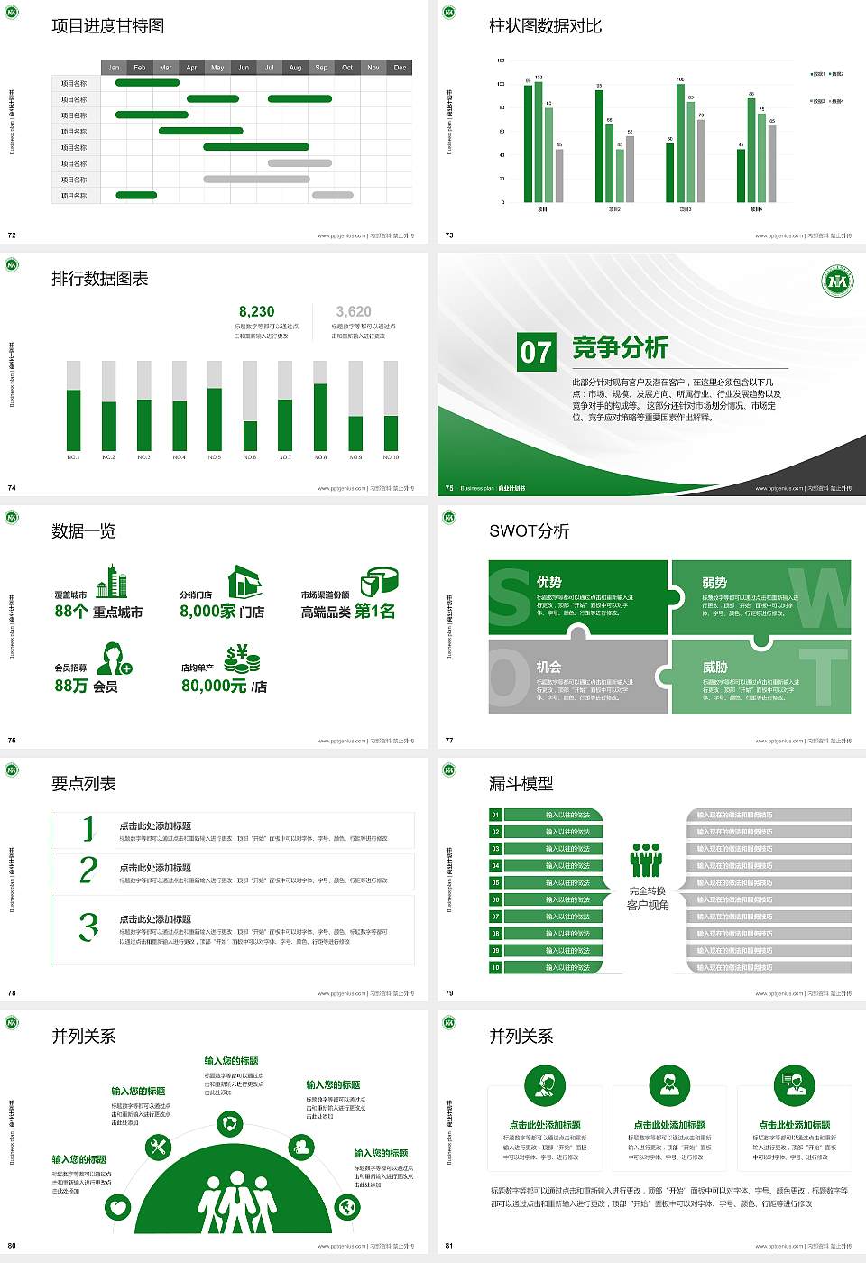 黑龙江农垦职业学院专用全国大学生互联网+创新创业大赛计划书/路演/网评PPT模板16:9格式幻灯片预览图9