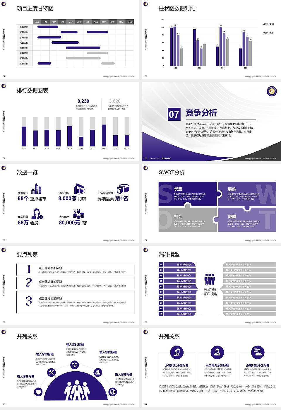 佳木斯职业学院专用全国大学生互联网+创新创业大赛计划书/路演/网评PPT模板16:9格式幻灯片预览图9