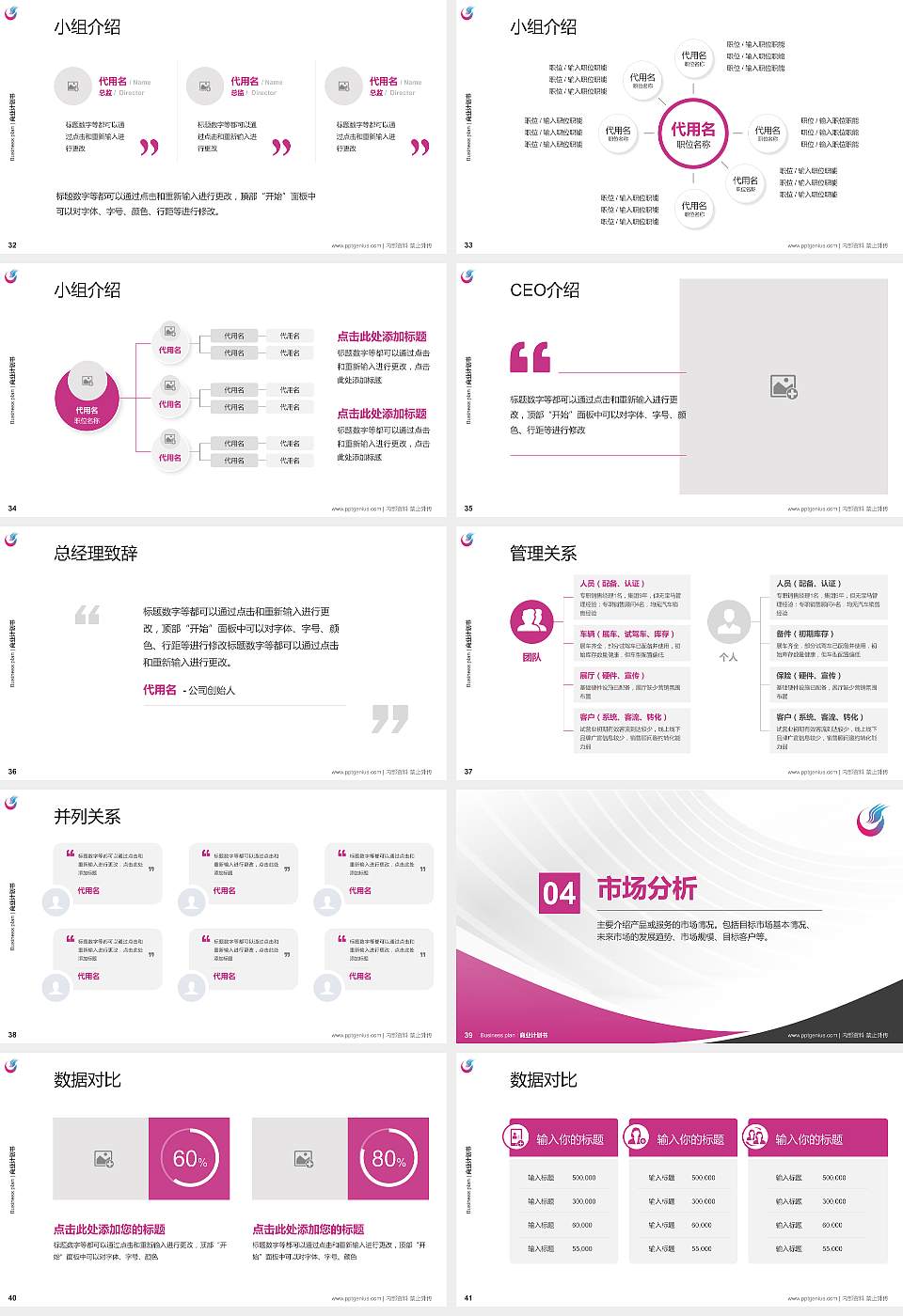哈尔滨广厦学院专用全国大学生互联网+创新创业大赛计划书/路演/网评PPT模板16:9格式幻灯片预览图5