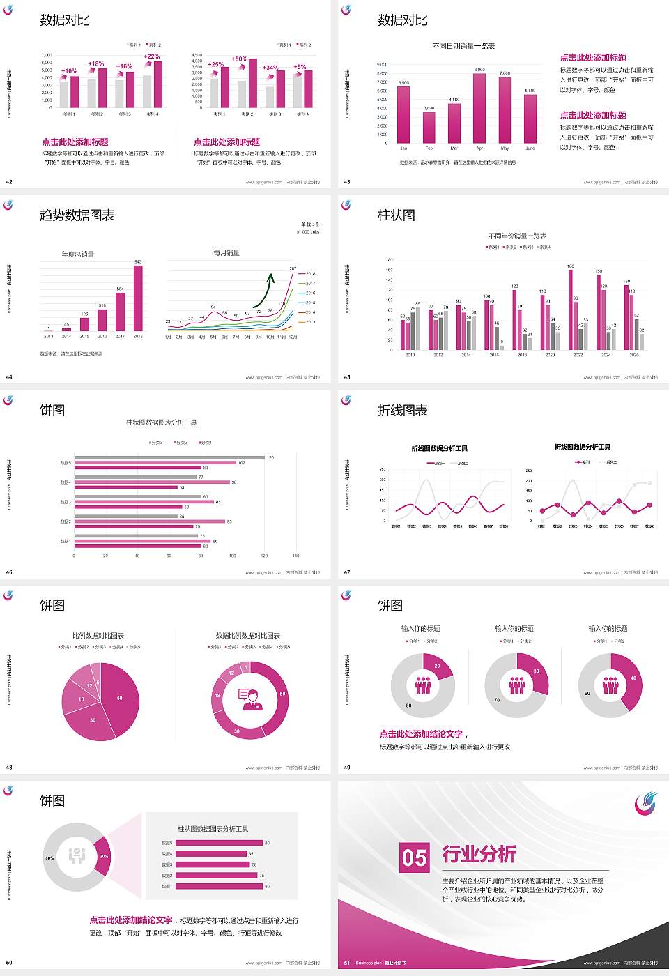 哈尔滨广厦学院专用全国大学生互联网+创新创业大赛计划书/路演/网评PPT模板16:9格式幻灯片预览图6