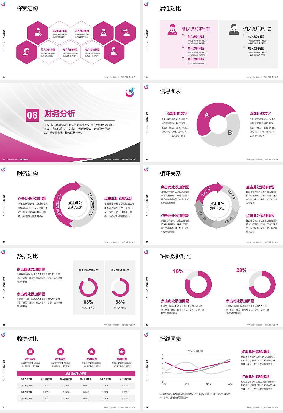 哈尔滨广厦学院专用全国大学生互联网+创新创业大赛计划书/路演/网评PPT模板16:9格式幻灯片预览图10